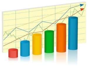 improve optimism gradually