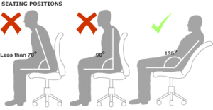good posture when sitting